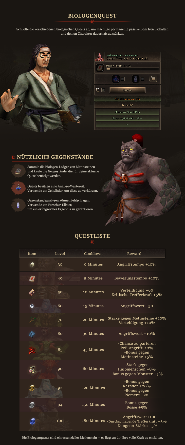 Biologenquest