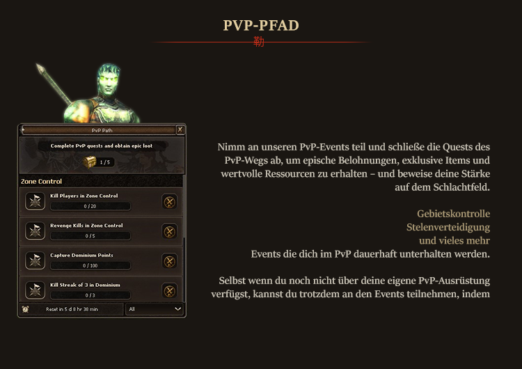 PVP-Pfad