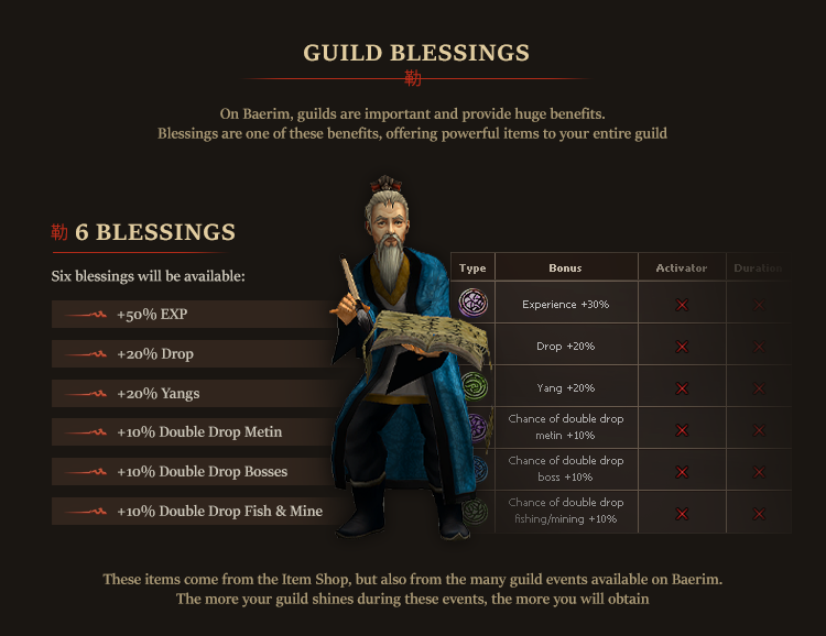 Empire Blessings