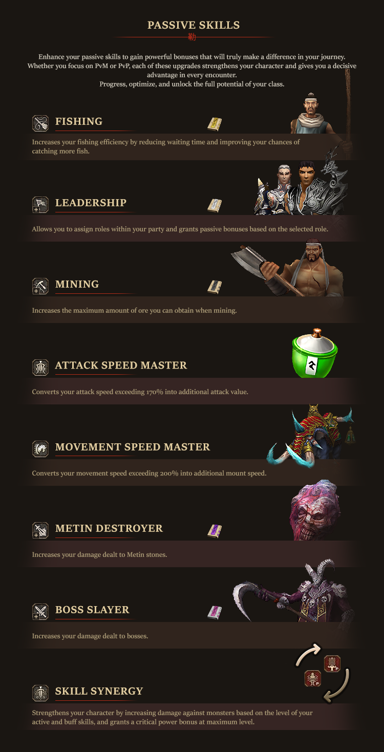 Baerim Story
