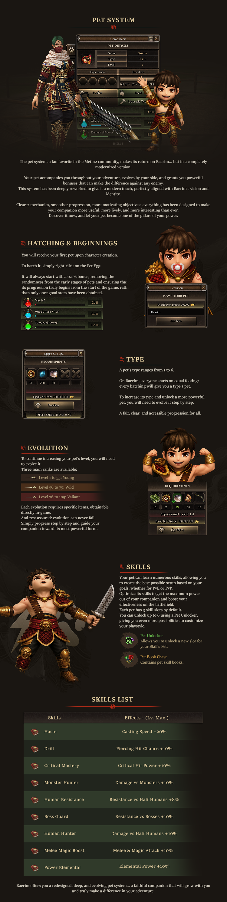 Pet System