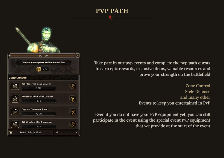 PVP Path