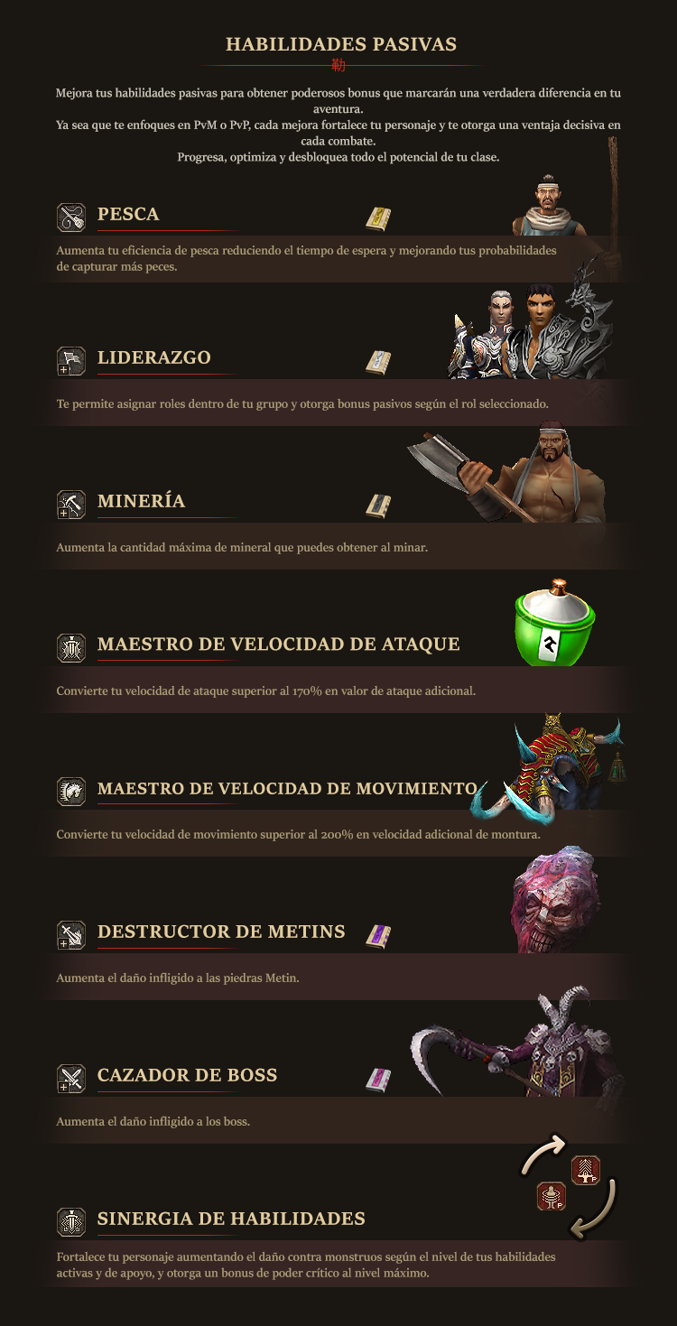 Historia de Baerim