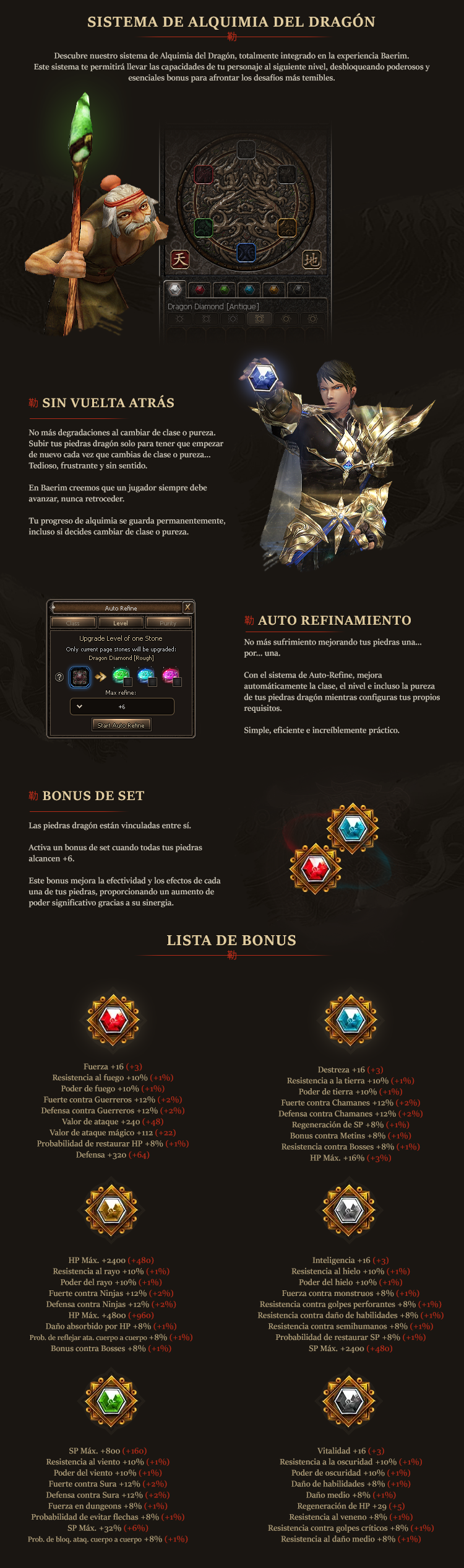 Sistema de alquimia dragon