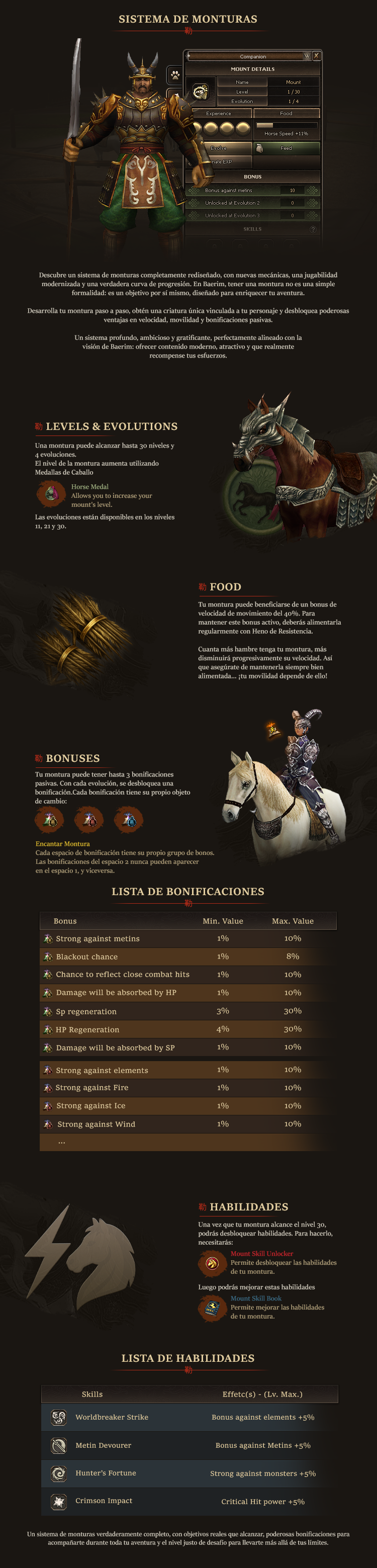 Sistema de monturas