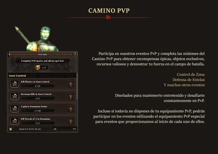 Ruta PVP