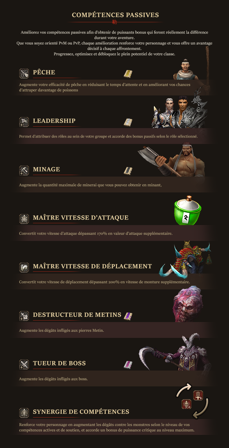 Histoire de Baerim