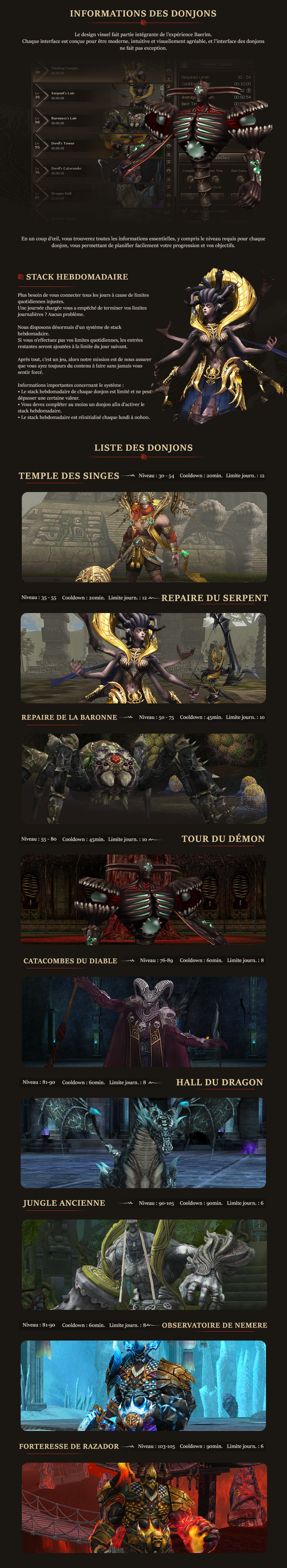 Infos donjons