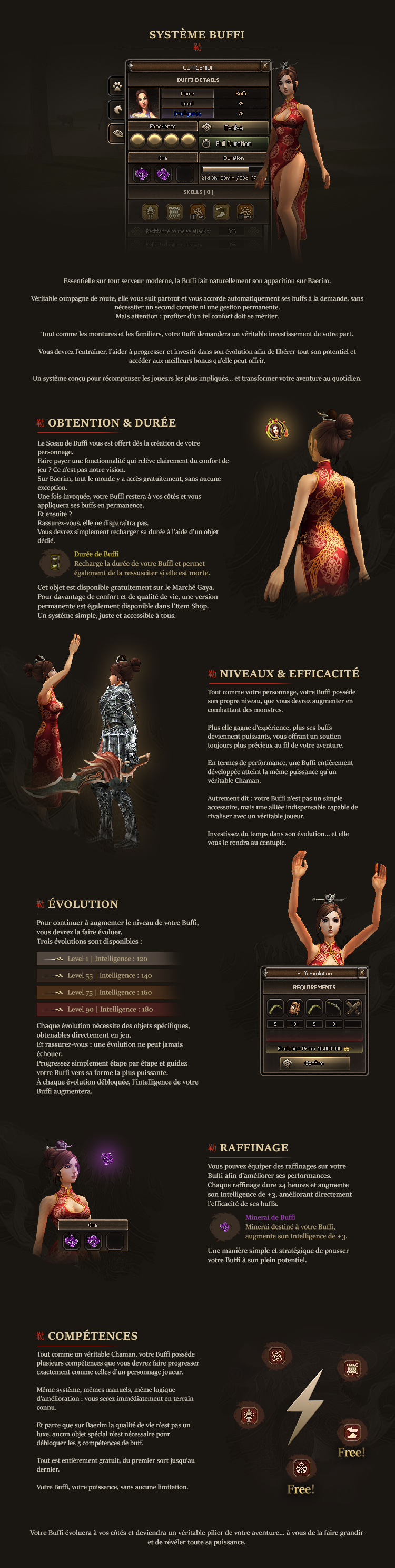 Systeme Buffi