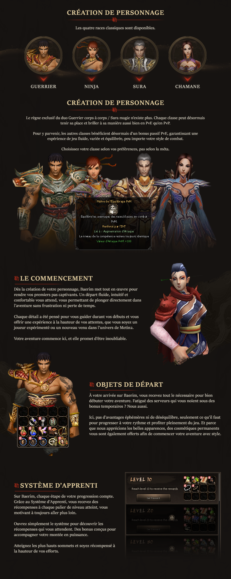 Creation de personnage