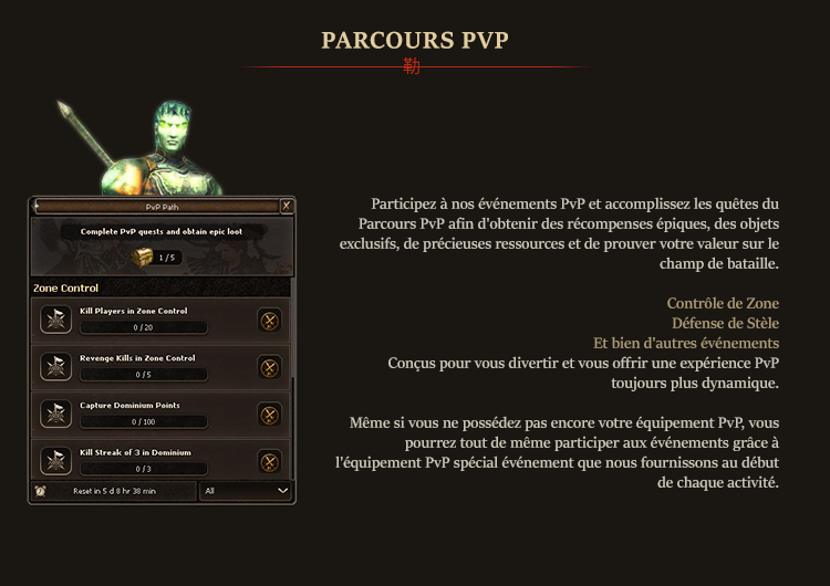 Parcours PVP