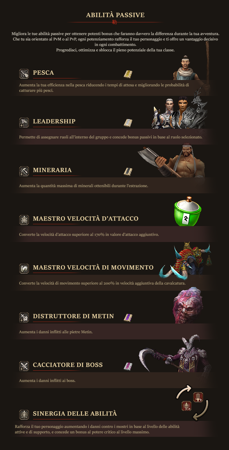 Storia di Baerim