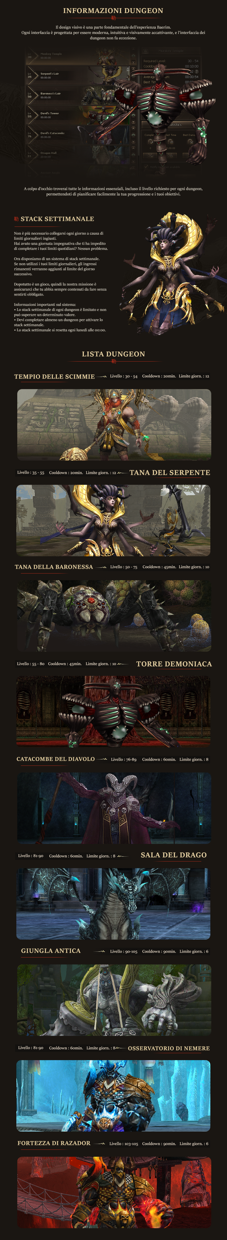 Informazioni dungeon