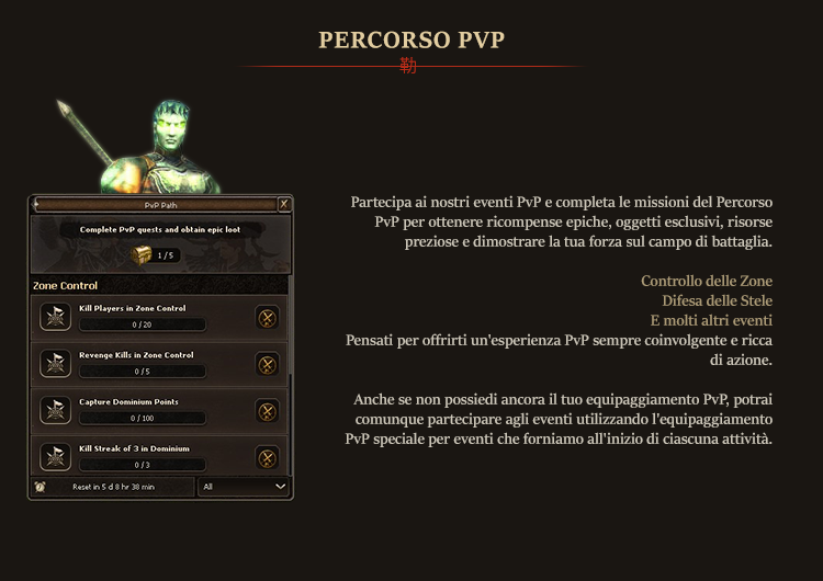Percorso PVP