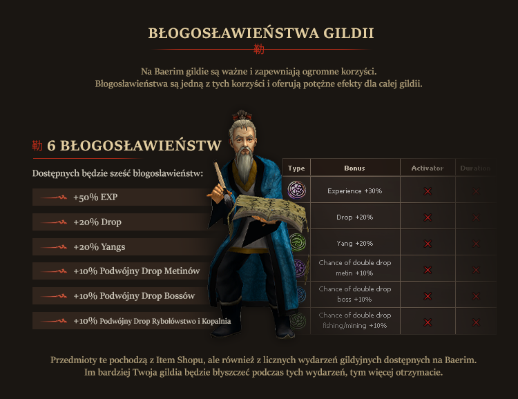 Blogoslawienstwa imperium
