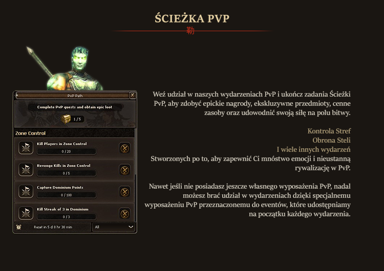 Sciezka PVP