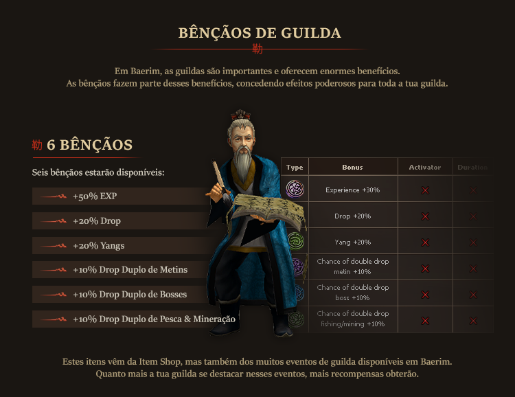 Bencaos do imperio