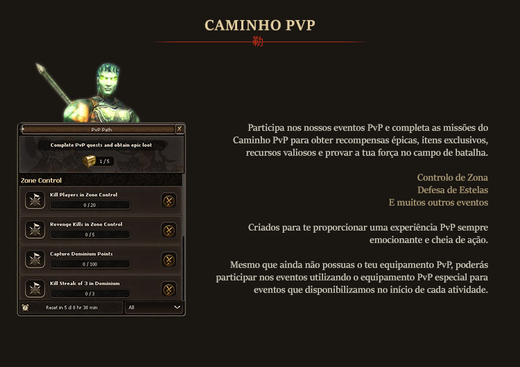 Caminho PVP