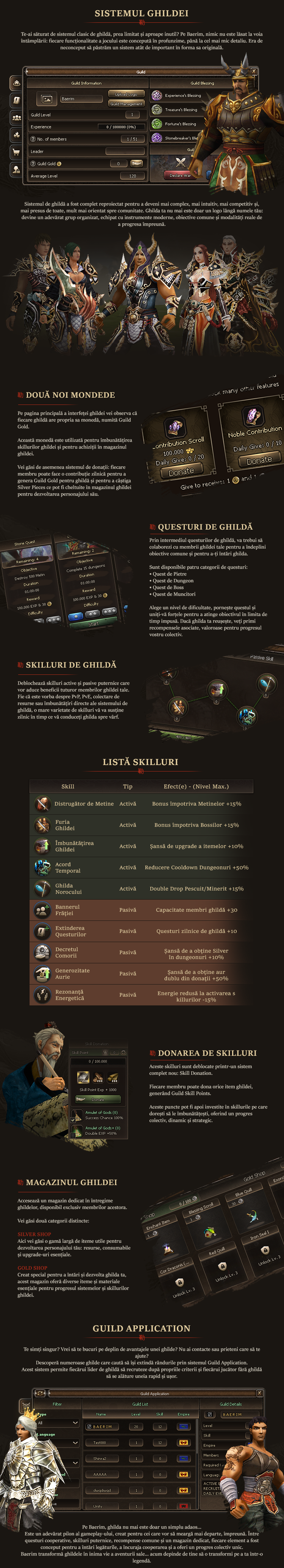 Sistem de breasla