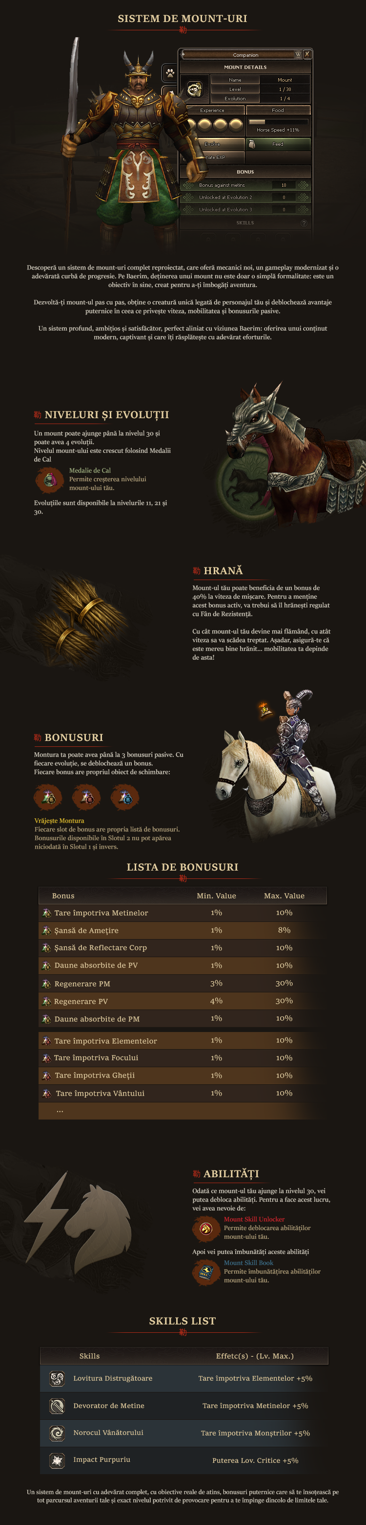 Sistem de mounturi